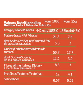 Marilou Bonejou - MIAM REPUBLIQUE